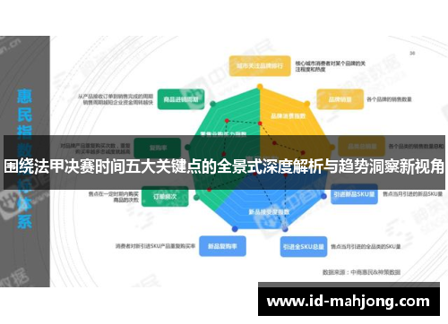 围绕法甲决赛时间五大关键点的全景式深度解析与趋势洞察新视角 围绕法甲决赛时间五大关键点的全景式深度解析与趋势洞察新视角