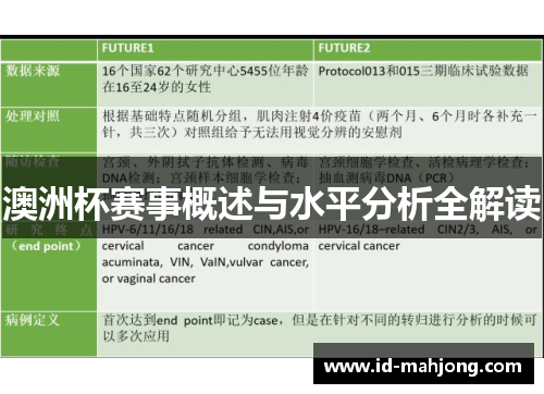 澳洲杯赛事概述与水平分析全解读 澳洲杯赛事概述与水平分析全解读