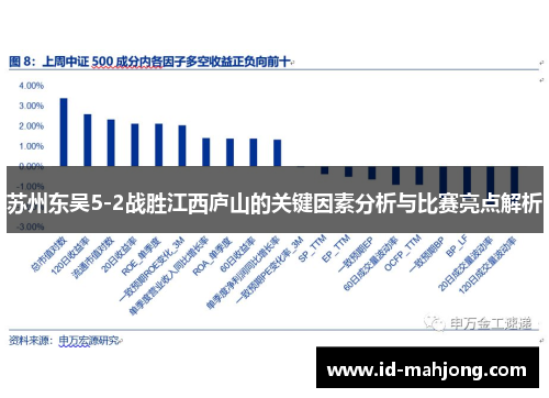 苏州东吴5-2战胜江西庐山的关键因素分析与比赛亮点解析