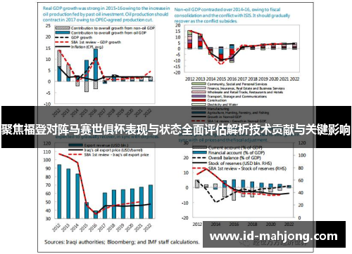 聚焦福登对阵马赛世俱杯表现与状态全面评估解析技术贡献与关键影响 聚焦福登对阵马赛世俱杯表现与状态全面评估解析技术贡献与关键影响