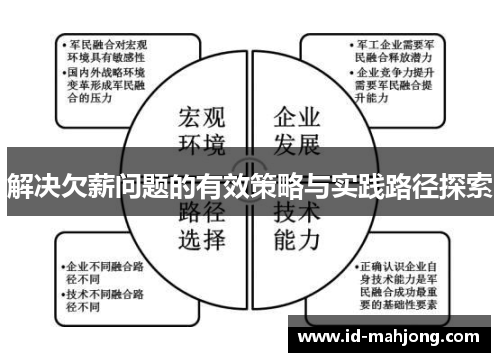 解决欠薪问题的有效策略与实践路径探索