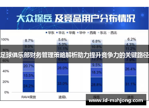 足球俱乐部财务管理策略解析助力提升竞争力的关键路径