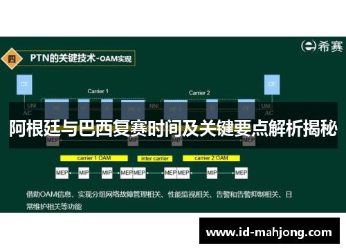 阿根廷与巴西复赛时间及关键要点解析揭秘